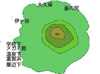 三宅島ダイビングマップ